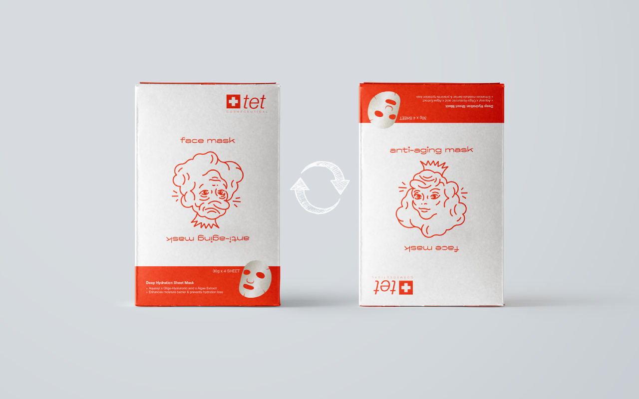 20一字解包裝 | 包裝設(shè)計與消費(fèi)心理（一）